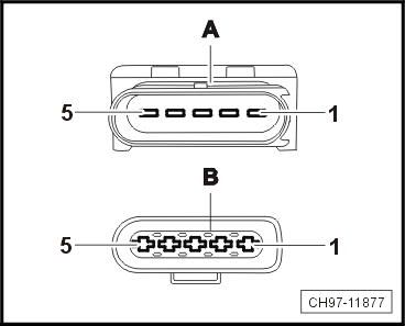 CH97-11877