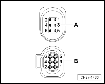 CH97-1430