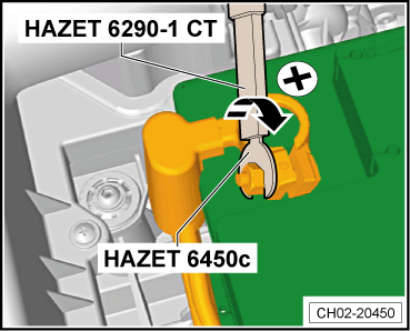 CH02-20450