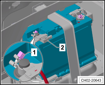 CH02-20643