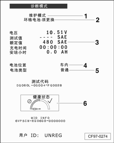 CF97-0274