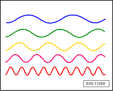 E00-11269