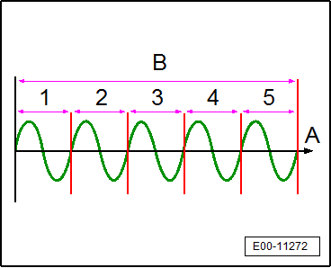 E00-11272