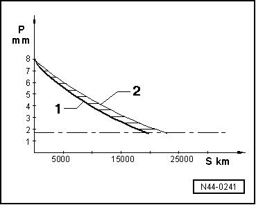 N44-0241